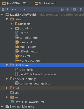 IntelliJ IDEA Project Folders